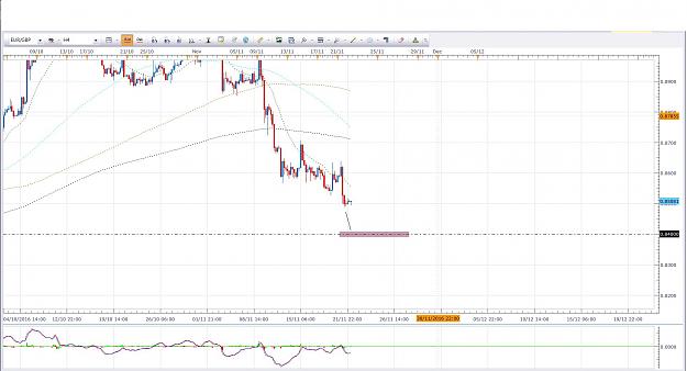 Click to Enlarge

Name: Eurgbp 4h 22.11.16.jpg
Size: 178 KB