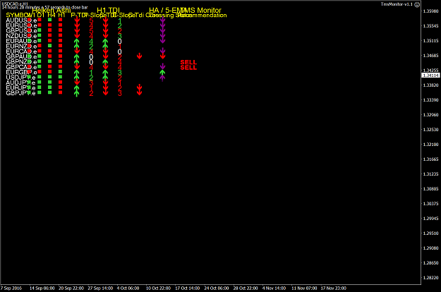Click to Enlarge

Name: USDCAD.eH1.png
Size: 57 KB