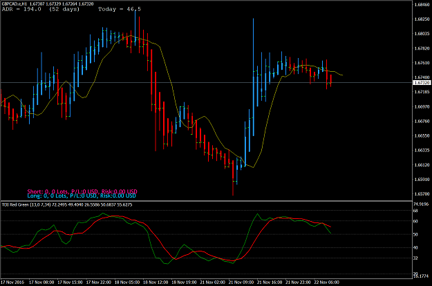 Click to Enlarge

Name: GBPCAD.eH1.png
Size: 80 KB