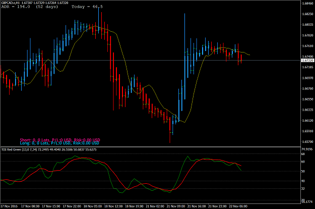 Click to Enlarge

Name: GBPCAD.eH1.png
Size: 80 KB