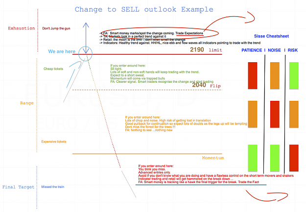 Click to Enlarge

Name: outlooksell-2.png
Size: 377 KB