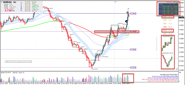 Click to Enlarge

Name: AudUsd3.png
Size: 85 KB