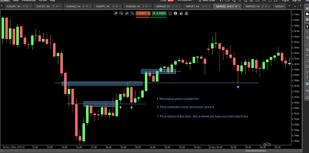 Click to Enlarge

Name: GN 15m flip trades.PNG
Size: 48 KB