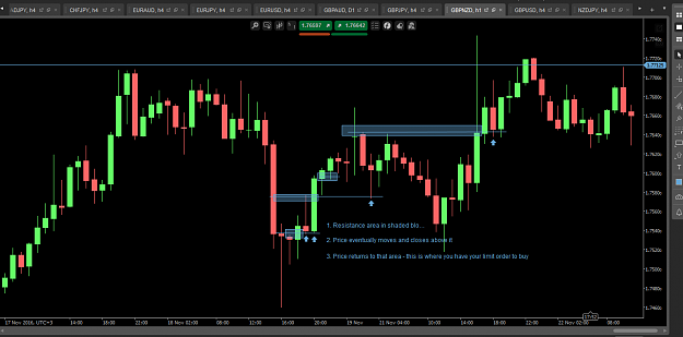 Click to Enlarge

Name: GN 1hr flip trades.PNG
Size: 51 KB