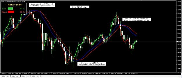 Click to Enlarge

Name: ZZ_100Pips.JPG
Size: 121 KB