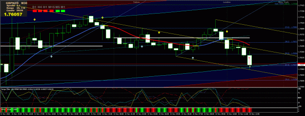 Click to Enlarge

Name: Prtscr_GBPNZD_M30_12-20-52.gif
Size: 49 KB
