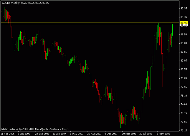 Click to Enlarge

Name: chart2.gif
Size: 9 KB