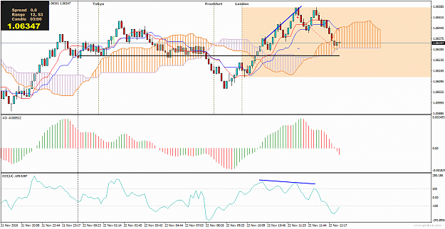 Click to Enlarge

Name: eurusd-m3-international-capital-markets (3).png
Size: 33 KB