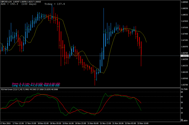 Click to Enlarge

Name: GBPCAD.eH1a2.png
Size: 81 KB