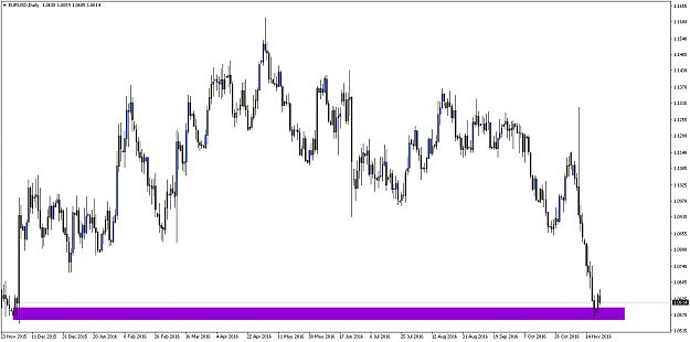 Click to Enlarge

Name: EURUSDDaily.png
Size: 13 KB