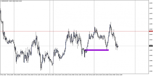 Click to Enlarge

Name: EURUSDM15.png
Size: 14 KB