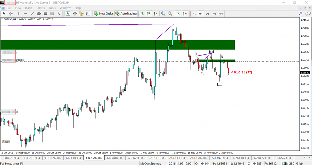 Click to Enlarge

Name: 2016-11-22 21_23_34-199076_ HFMarketsSV-Live Server 3 - [GBPCAD,H4].png
Size: 101 KB