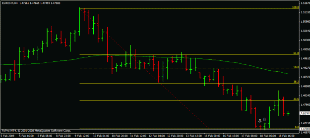 Click to Enlarge

Name: eurchf.gif
Size: 14 KB