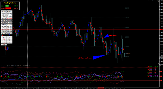 Click to Enlarge

Name: EURCADM15.png
Size: 129 KB