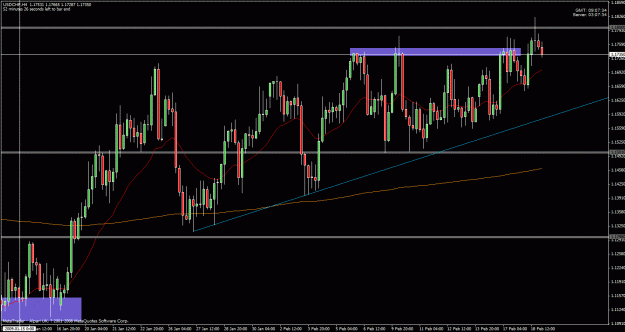 Click to Enlarge

Name: eurgbp1.gif
Size: 33 KB
