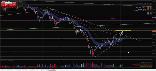 Click to Enlarge

Name: xauusd.jpg
Size: 306 KB