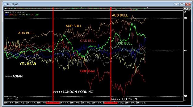 Click to Enlarge

Name: g8 forex 22 nov 2016.JPG
Size: 142 KB