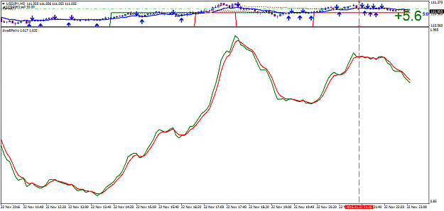 Click to Enlarge

Name: USDJPYM5_R&D_dwebPevo.png
Size: 25 KB