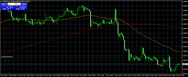 Click to Enlarge

Name: EURGBP11_21.png
Size: 53 KB