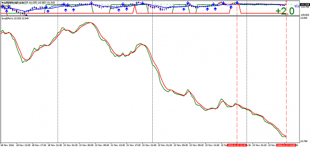Click to Enlarge

Name: USDJPYM30_R&D_dwebPevo_2211order_2.png
Size: 29 KB