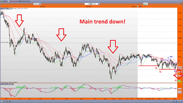 Click to Enlarge

Name: gbpusd23-11-16.png
Size: 169 KB