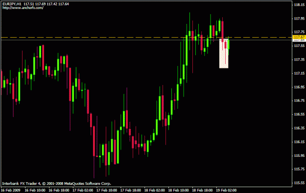 Click to Enlarge

Name: eurjpy.gif
Size: 15 KB