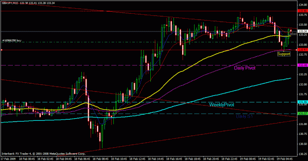 Click to Enlarge

Name: bounce of tl.gif
Size: 24 KB