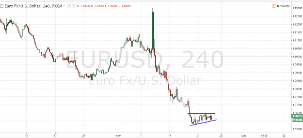 Click to Enlarge

Name: EURUSD.png
Size: 51 KB