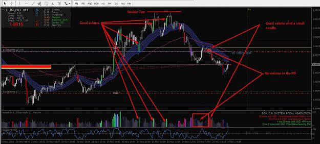 Click to Enlarge

Name: eurusdM1-23-2.jpg
Size: 179 KB