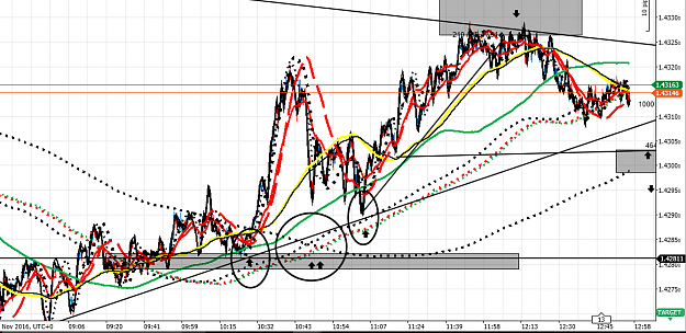 Click to Enlarge

Name: EA - 231116 AM TICK - BUY AND SELL.png
Size: 105 KB