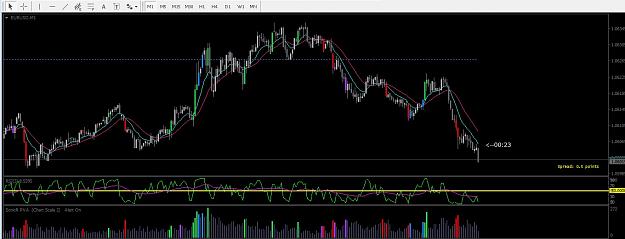 Click to Enlarge

Name: eurusdM1-23-4.jpg
Size: 123 KB