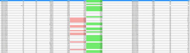 Click to Enlarge

Name: Wednesday 11-23-16 smReverse trades.jpg
Size: 533 KB