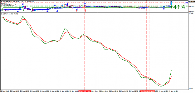 Click to Enlarge

Name: USDJPYM30_R&D_dwebPevo_2211order_3.png
Size: 28 KB