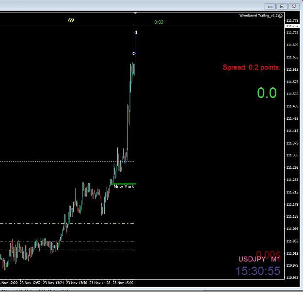 Click to Enlarge

Name: 23-11-2016 15-31 USDJPY.JPG
Size: 64 KB