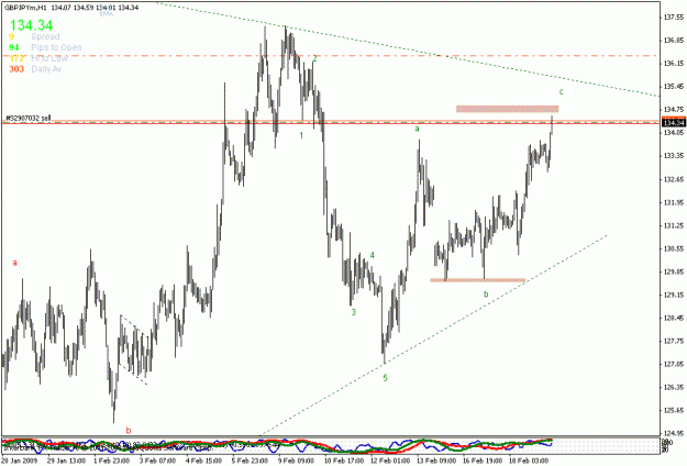 Click to Enlarge

Name: gbpjpy.gif
Size: 18 KB