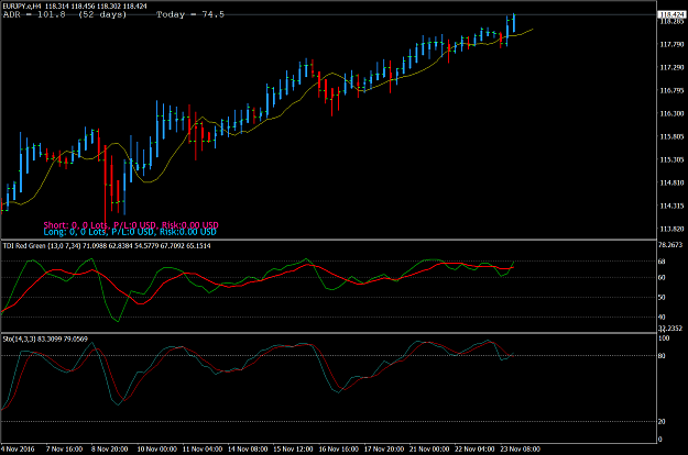 Click to Enlarge

Name: EURJPY.eH4.png
Size: 72 KB