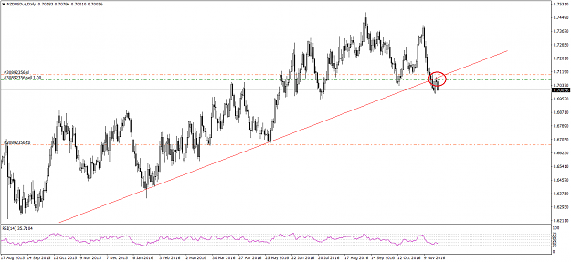Click to Enlarge

Name: NZDUSDusDaily1123.png
Size: 41 KB