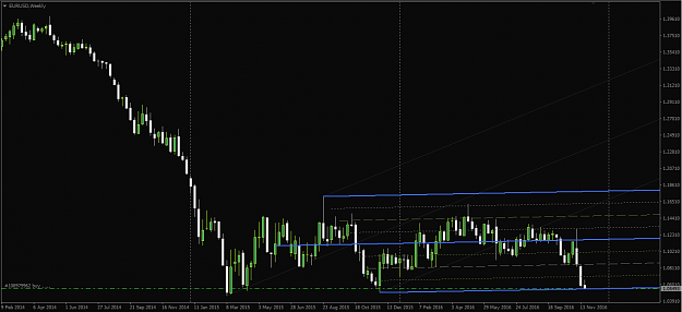 Click to Enlarge

Name: EU wkly.png
Size: 29 KB
