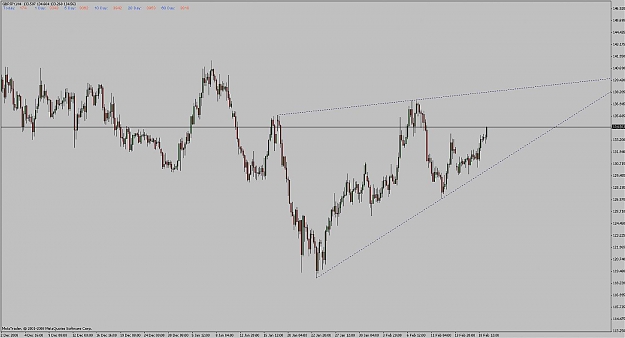 Click to Enlarge

Name: gbp_jpy_h4_ascendingtriangle_190209-2.jpg
Size: 85 KB
