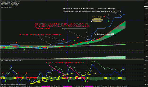 Click to Enlarge

Name: eurusd example 10.gif
Size: 47 KB