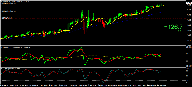 Click to Enlarge

Name: NZDJPYH4.png
Size: 41 KB