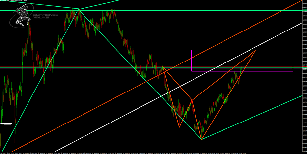 Click to Enlarge

Name: AudNzd 15m.png
Size: 109 KB
