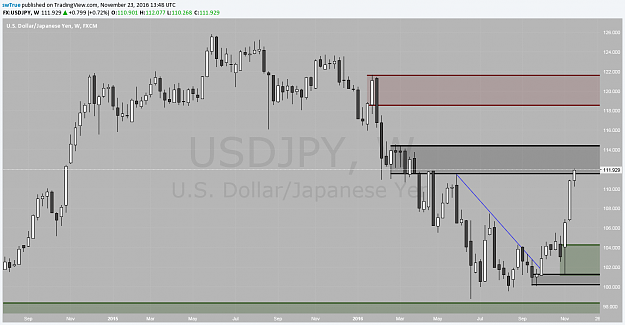 Click to Enlarge

Name: 11-23 uj weekly.png
Size: 48 KB