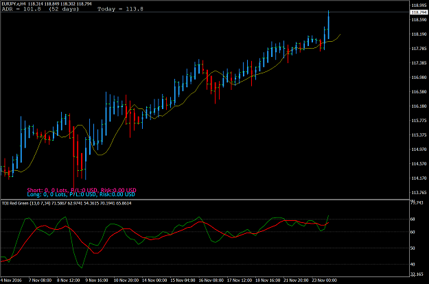 Click to Enlarge

Name: EURJPY.eH4a.png
Size: 71 KB