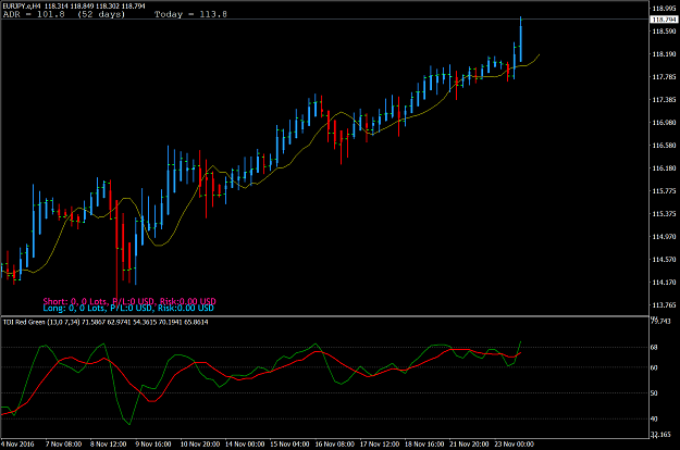 Click to Enlarge

Name: EURJPY.eH4a.png
Size: 71 KB