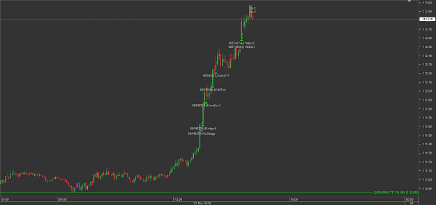 Click to Enlarge

Name: yhChart_USD_JPY_5 Mins_snapshot.png
Size: 19 KB