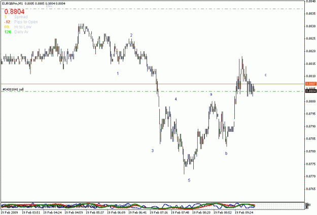 Click to Enlarge

Name: eurgbp.gif
Size: 14 KB