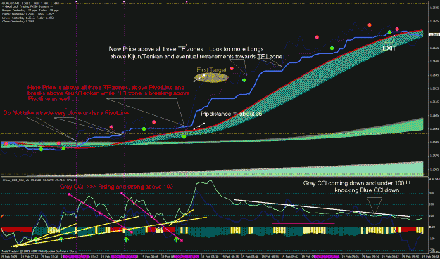 Click to Enlarge

Name: eurusd example 11.gif
Size: 52 KB