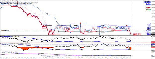 Click to Enlarge

Name: EURUSDDaily.png
Size: 56 KB