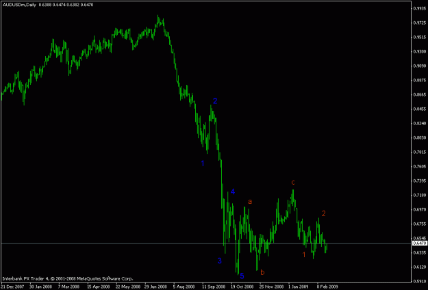 Click to Enlarge

Name: aususd.gif
Size: 11 KB
